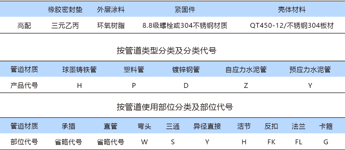 大連方偉機械制造有限公司